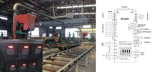 變頻技術為傳統木料輸送設備帶來新發(fā)展